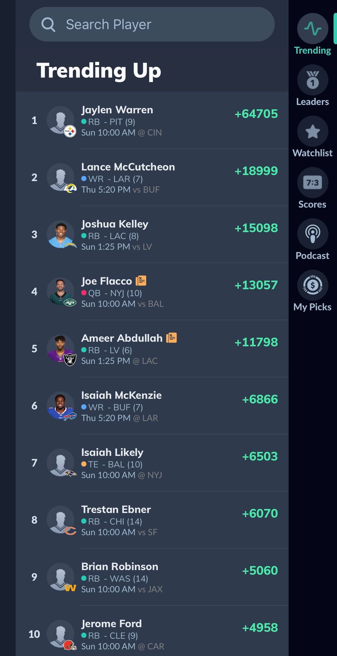 Sleeper Fantasy section showing the players that are trending based on news or game performance
