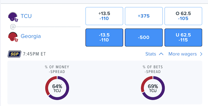 fanduel betting georgia tcu